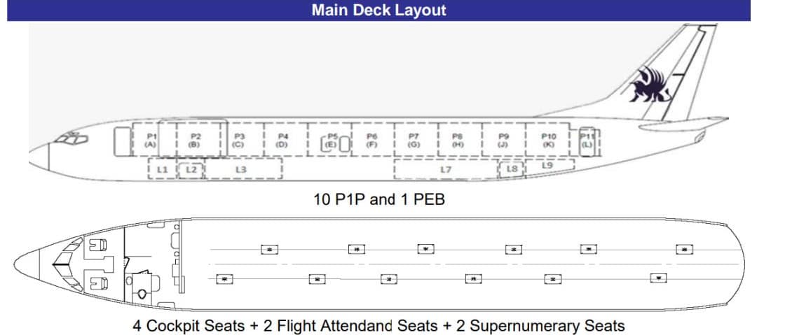 Main Deck Layout